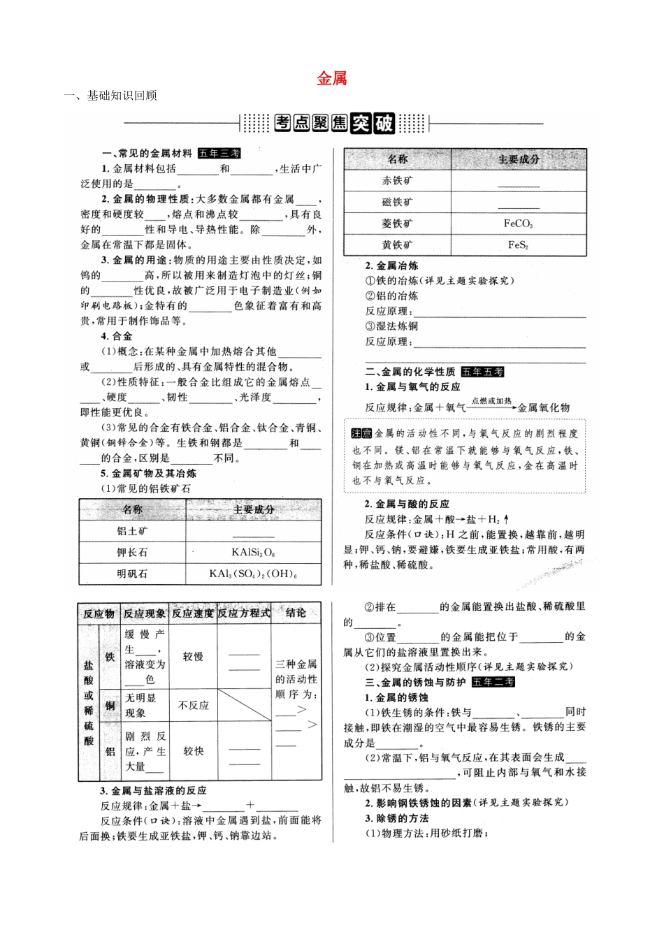 九年级化学下册 第九单元 金属复习(新版)鲁教版试卷_第1页