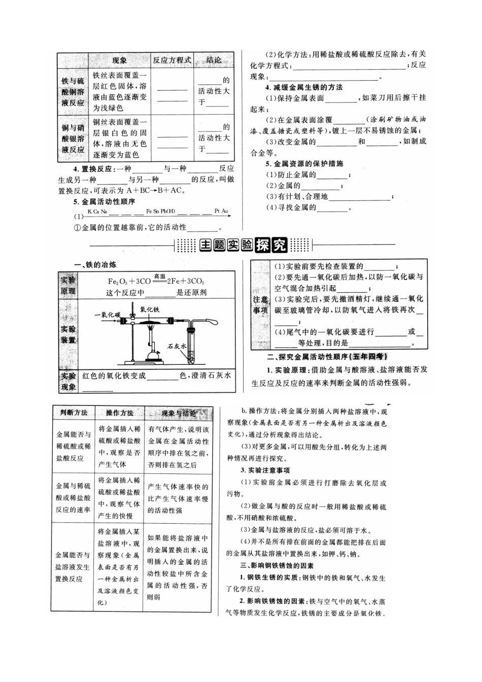 九年级化学下册 第九单元 金属复习(新版)鲁教版试卷_第2页