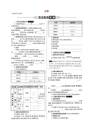 九年级化学下册 第九单元 金属复习(新版)鲁教版试卷