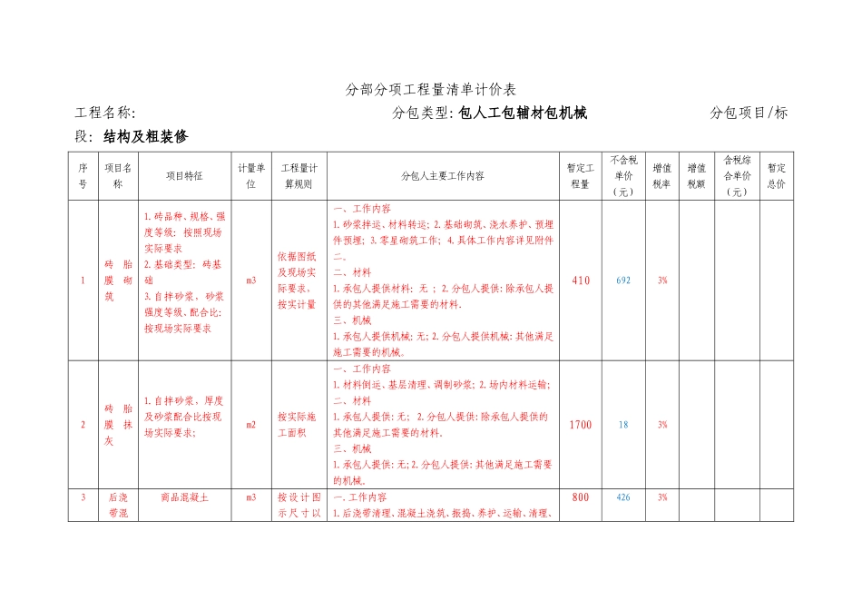分部分项工程量清单计价表-主体劳务_第1页