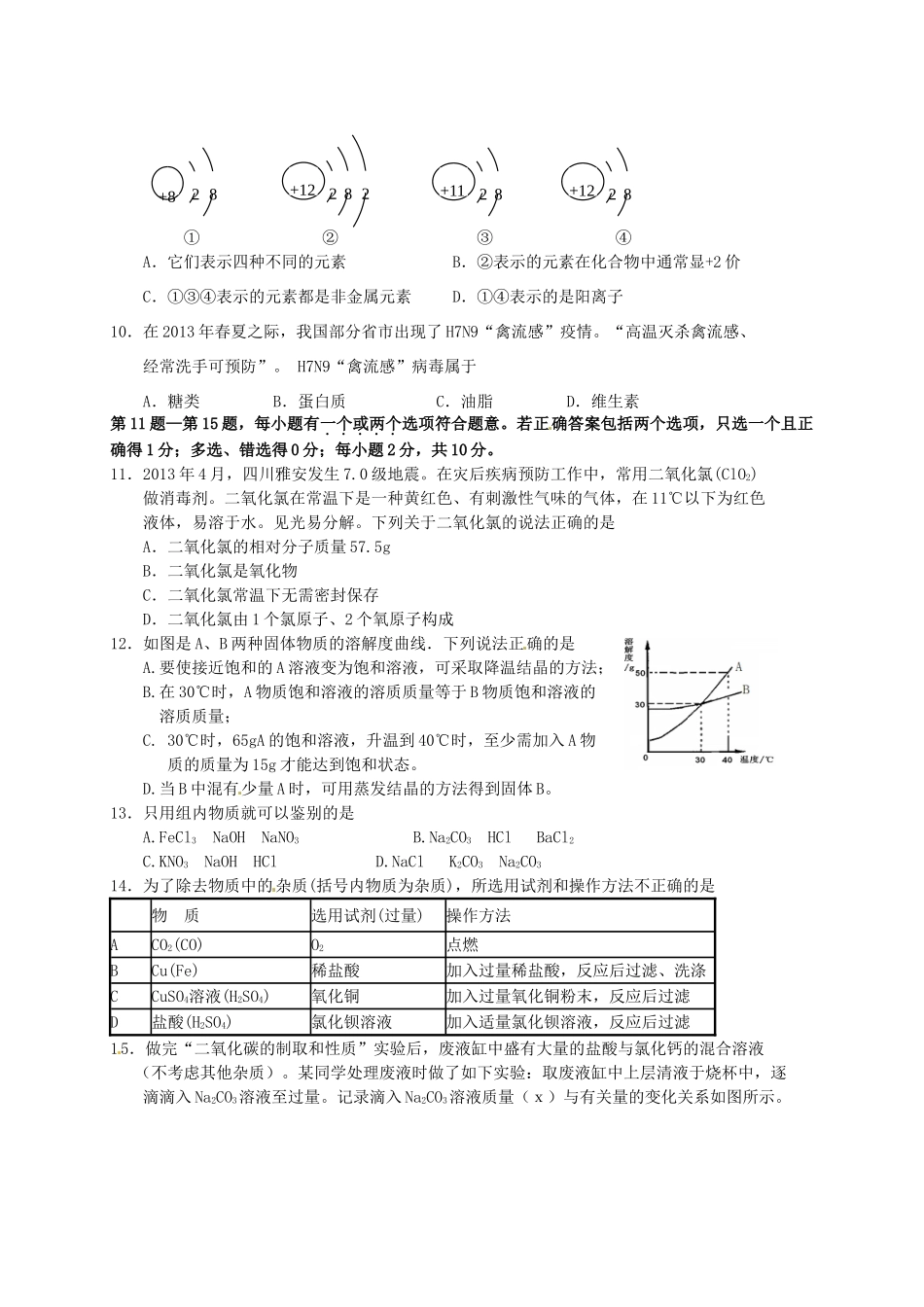 九年级化学4月联考试卷 苏教版试卷_第2页