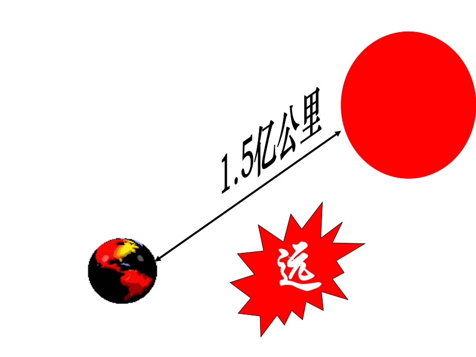 小学语文三年级——太阳_第3页