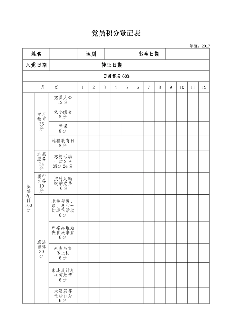 党员积分登记表_第1页