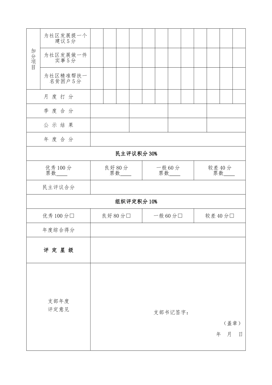 党员积分登记表_第2页
