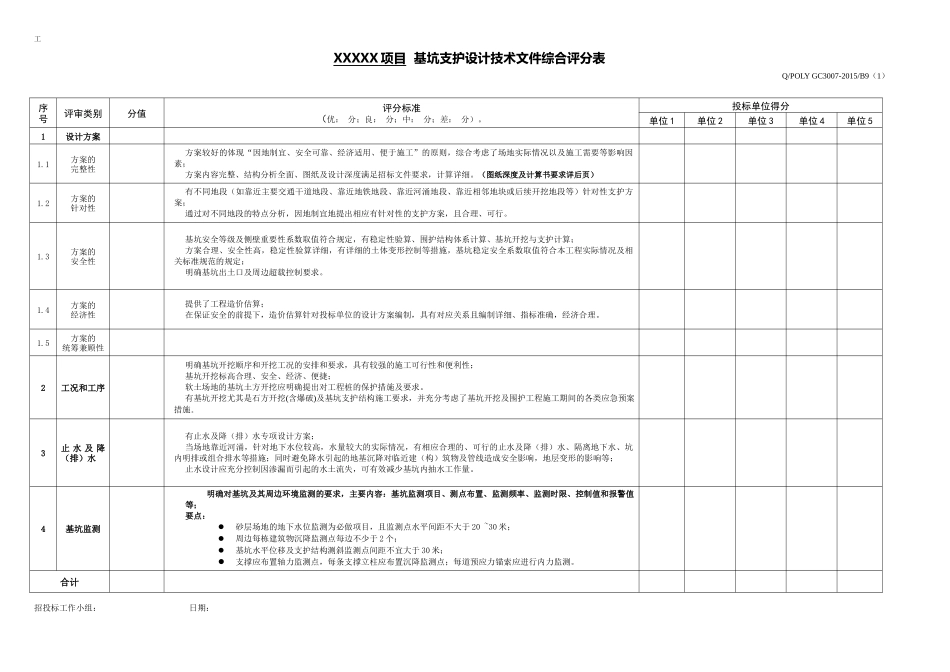 技术标评标通用评分表_第1页