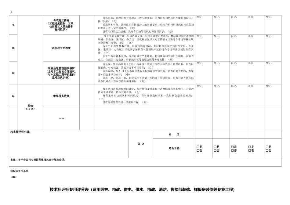 技术标评标通用评分表_第3页