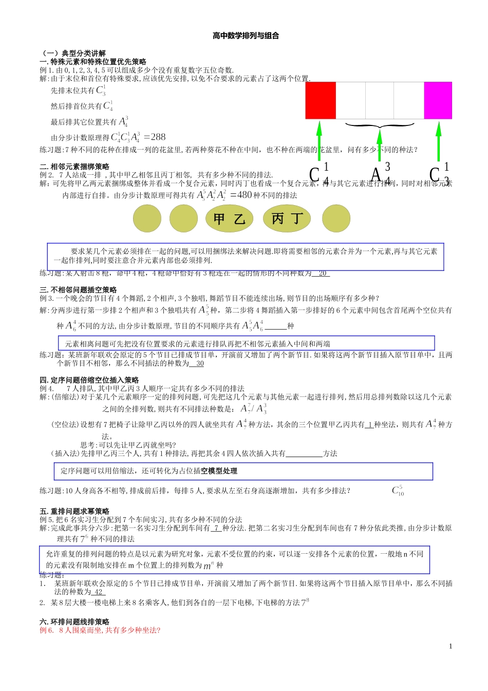 高中数学排列组合经典题型全面总结版_第1页