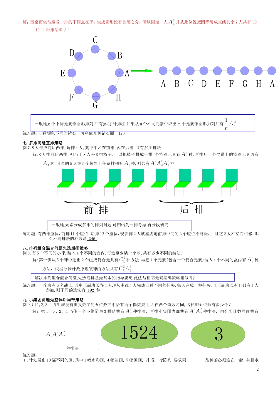 高中数学排列组合经典题型全面总结版_第2页