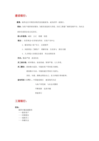银行企业文化理念