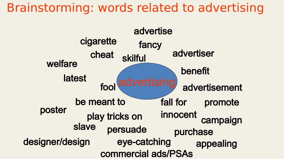 Self-assessment-(2)_第2页