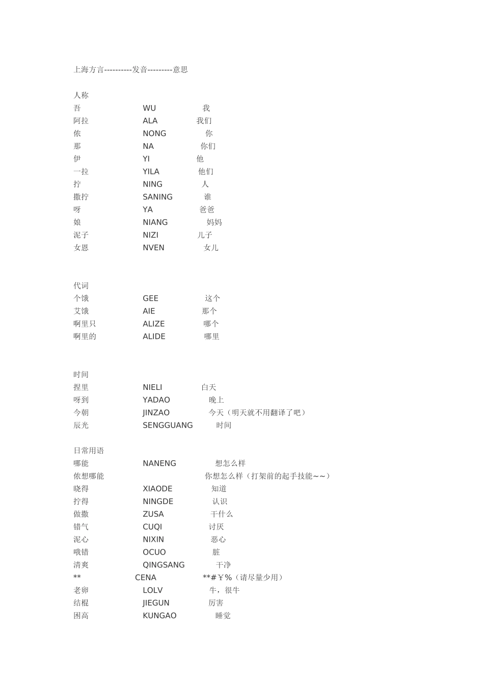 上海话对照表_第1页