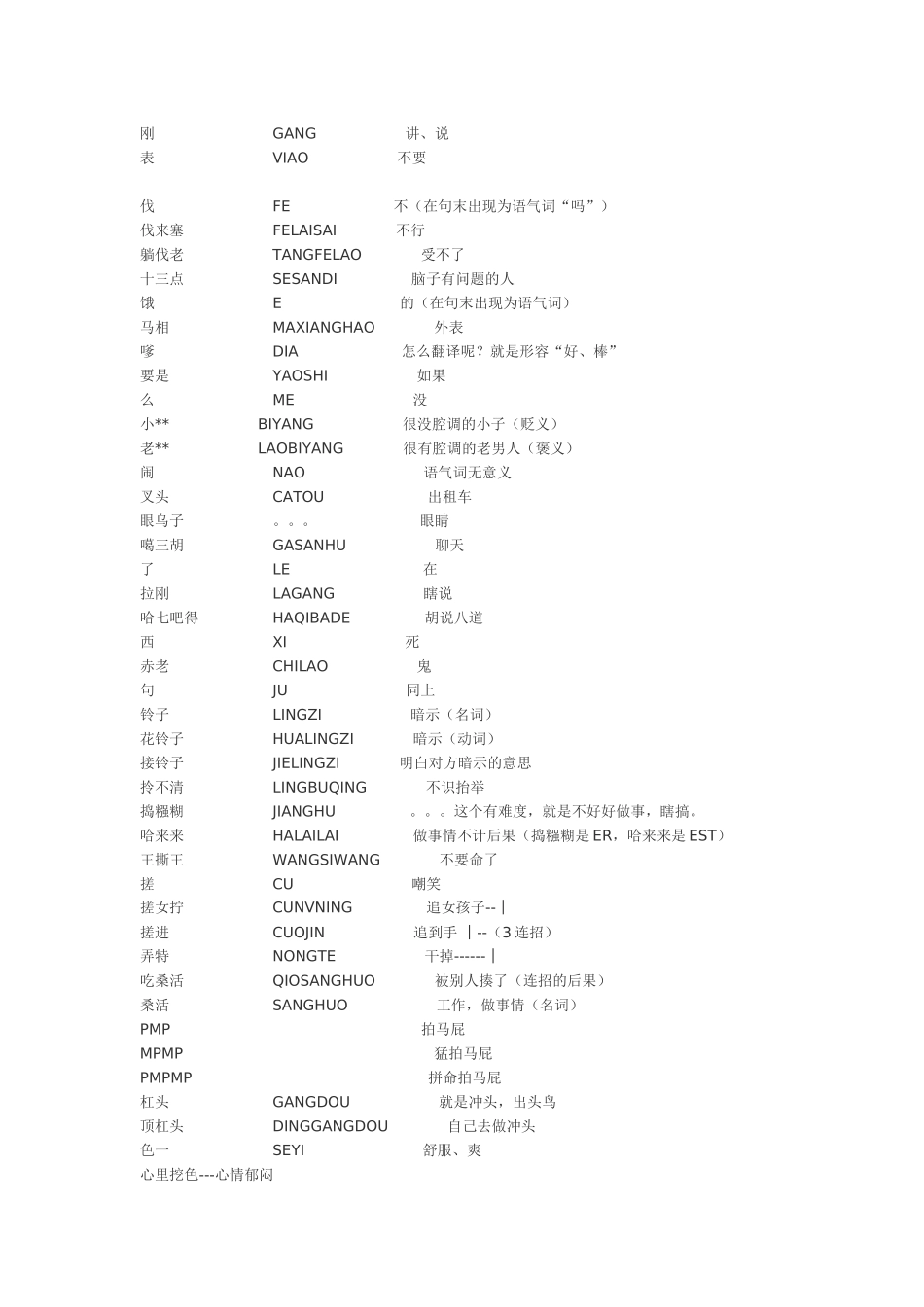 上海话对照表_第2页