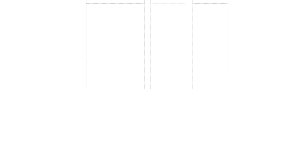 系统架构设计_第2页