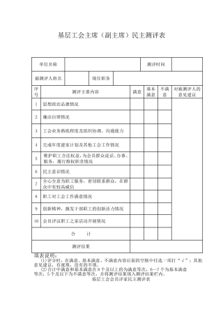 基层工会主席职工之家评议表