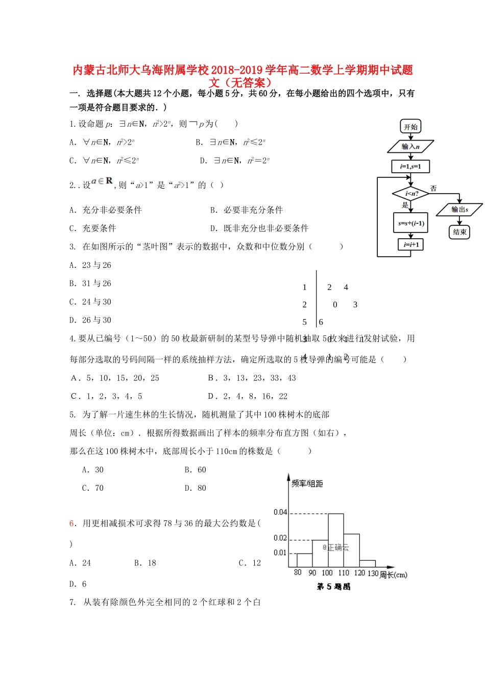 内蒙古北师大乌海附属学校高二数学上学期期中试题 文(无答案) 试题_第1页