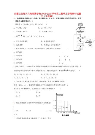 内蒙古北师大乌海附属学校高二数学上学期期中试题 文(无答案) 试题