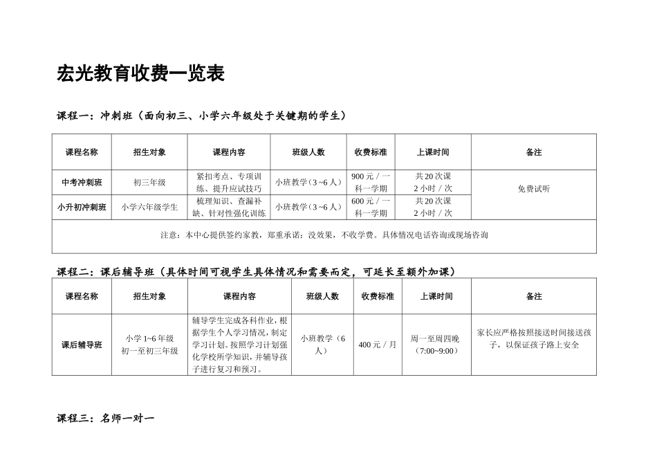 辅导班收费表_第1页