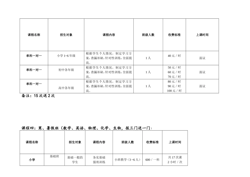 辅导班收费表_第2页