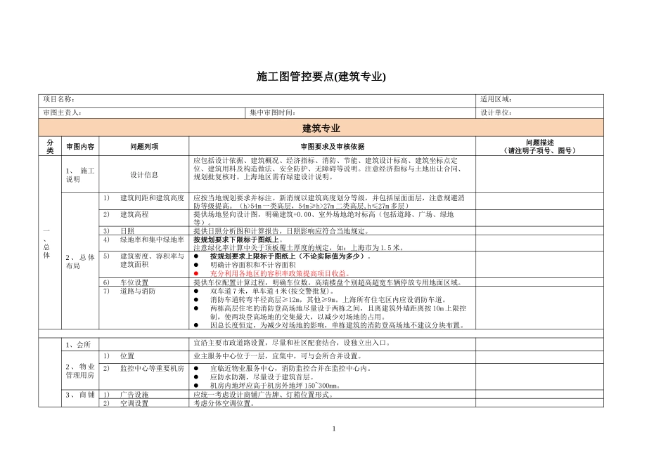 表5建筑设计管控要点_第1页