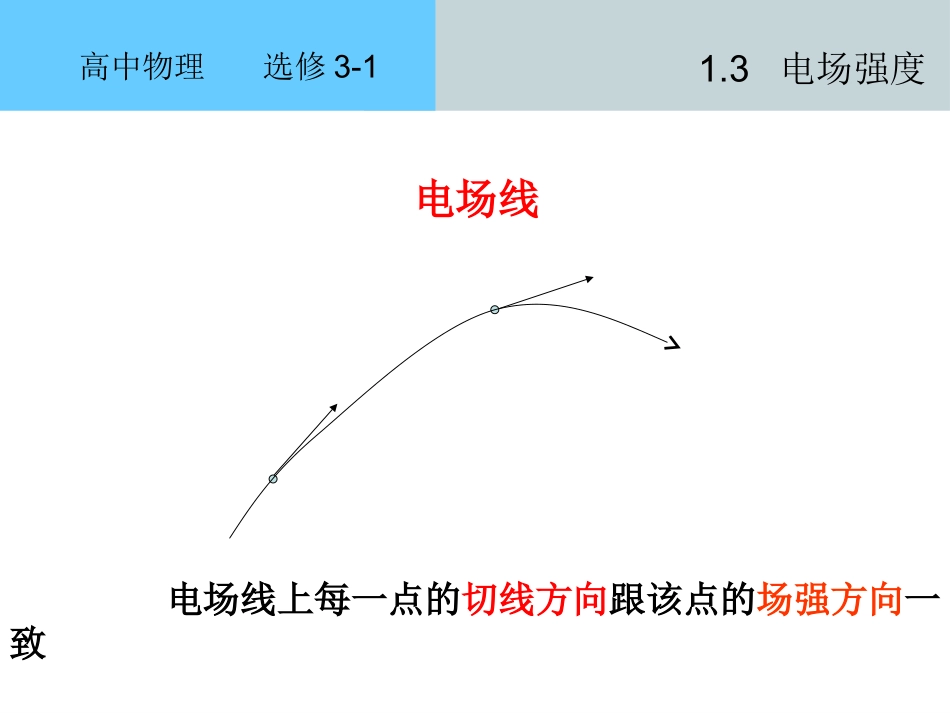 第03节电场强度_第3页