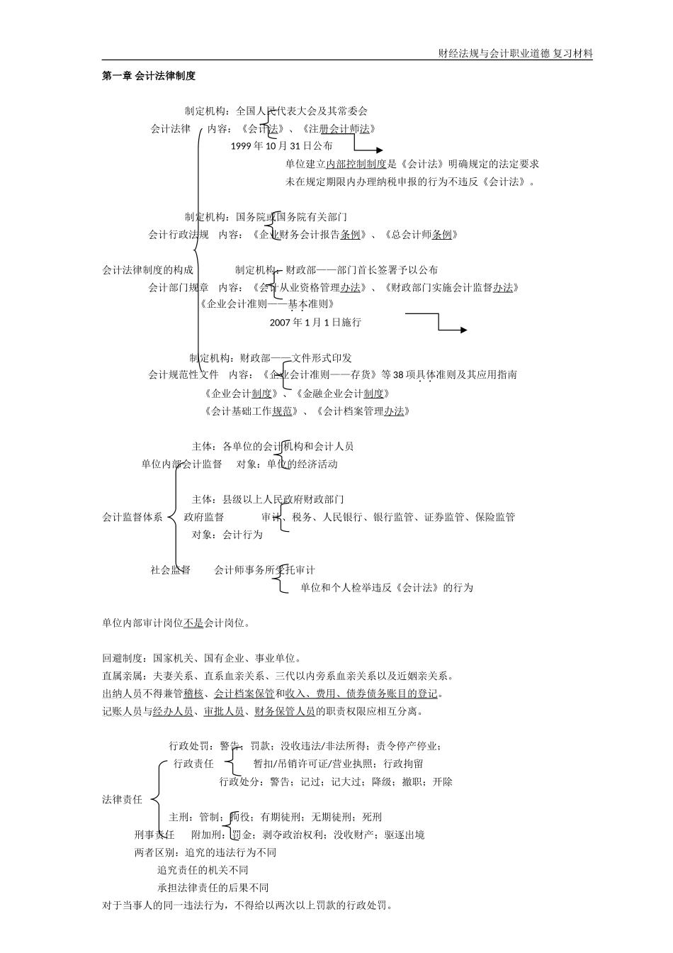 财经法规与会计职业道德-复习材料汇总_第1页