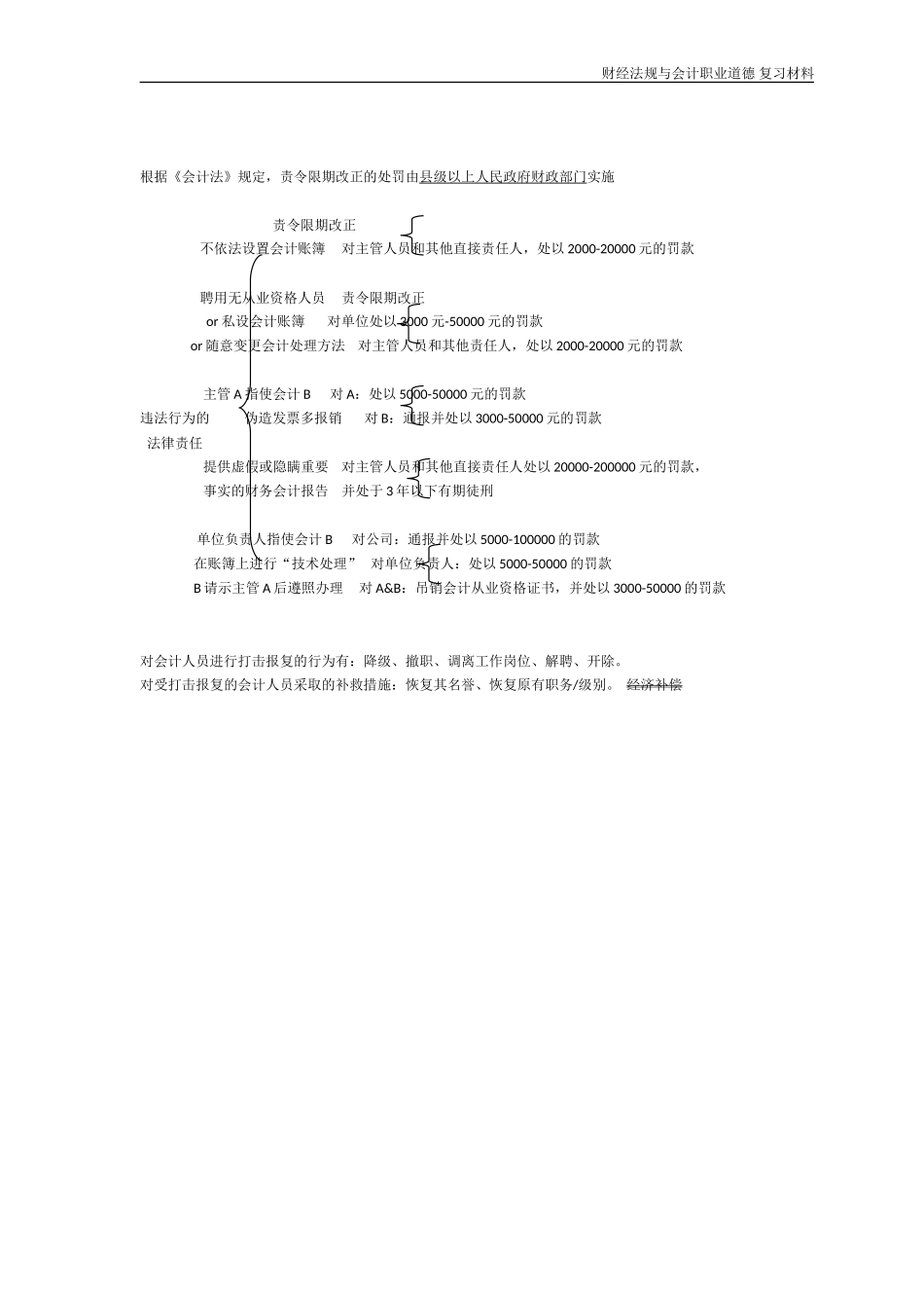 财经法规与会计职业道德-复习材料汇总_第2页