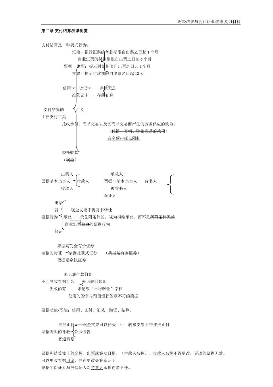 财经法规与会计职业道德-复习材料汇总_第3页