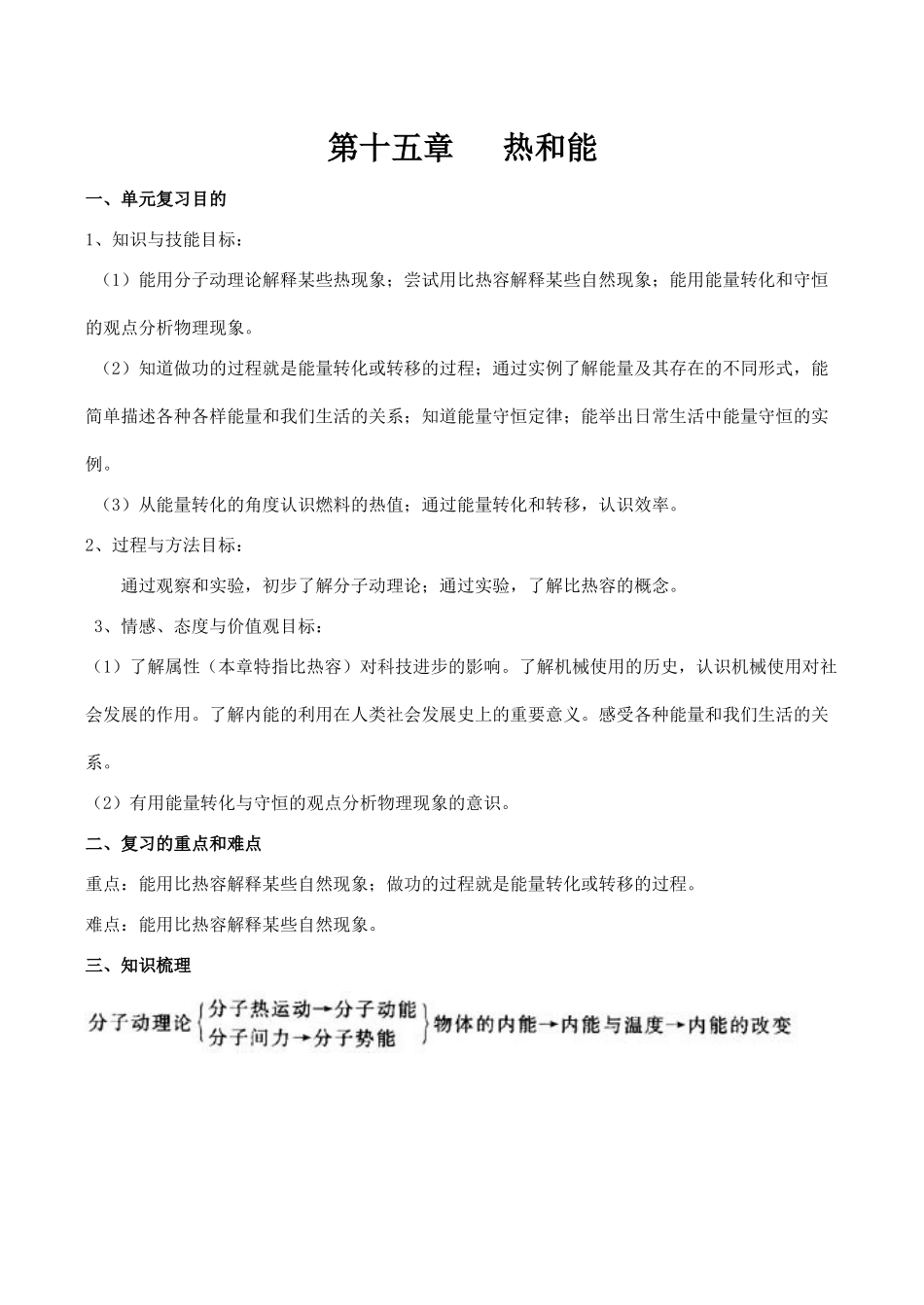 中考物理总复习第十五章   热和能试卷_第1页