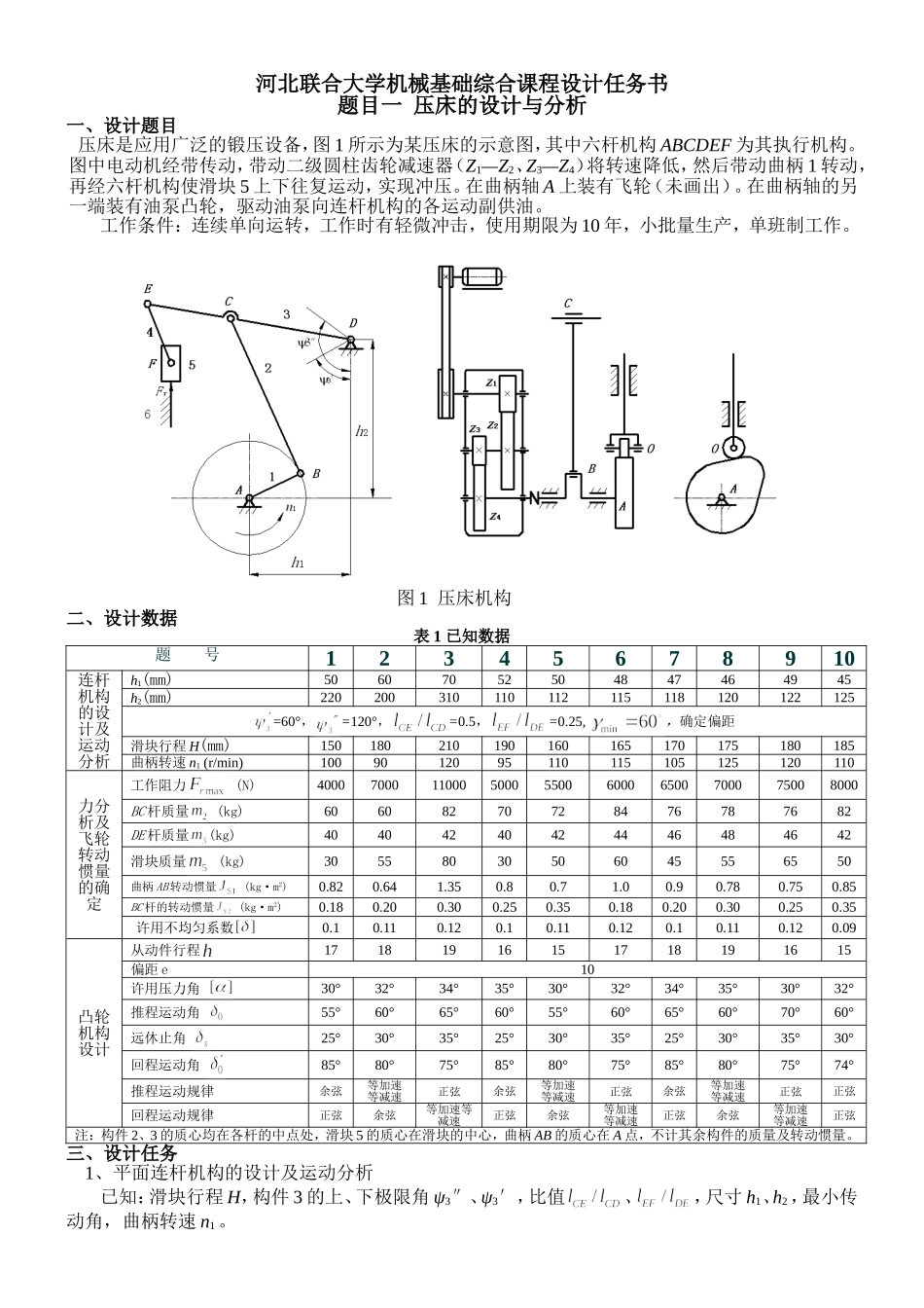机械原理、设计综合课程设计任务书终_第1页