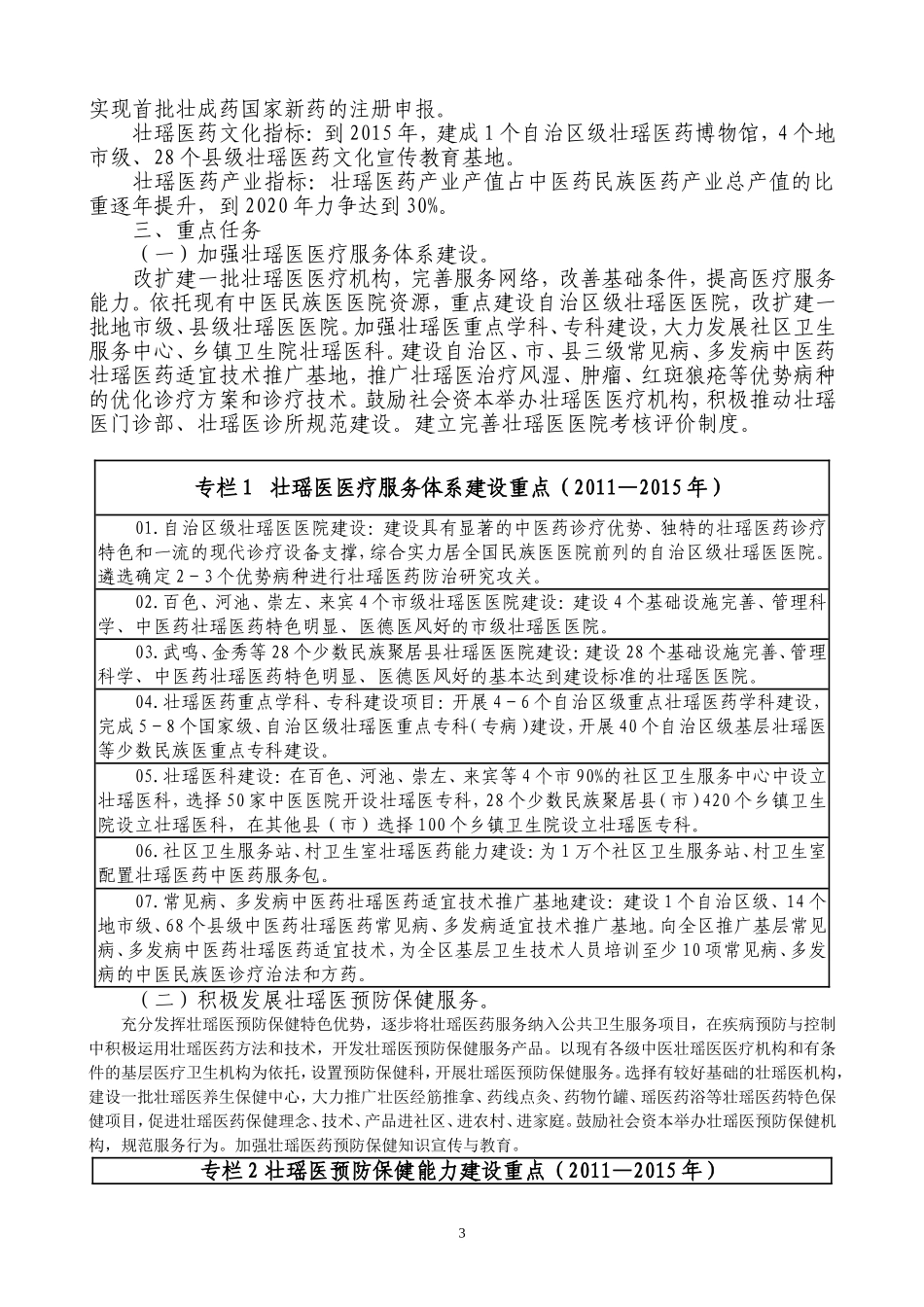 广西壮族自治区壮瑶医药振兴计划(2011—2020年)》_第3页