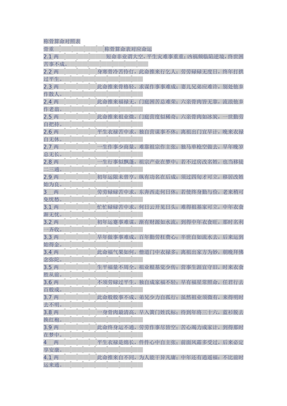 称骨算命对照表_第1页