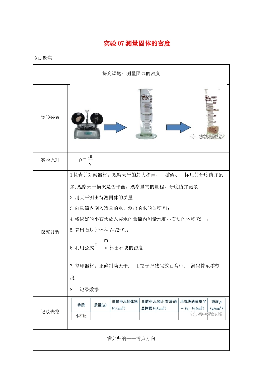 中考物理必考实验精解精练专题 实验07 测量固体的密度试卷_第1页
