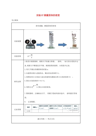 中考物理必考实验精解精练专题 实验07 测量固体的密度试卷