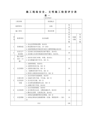 施工现场安全、文明施工检查评分表