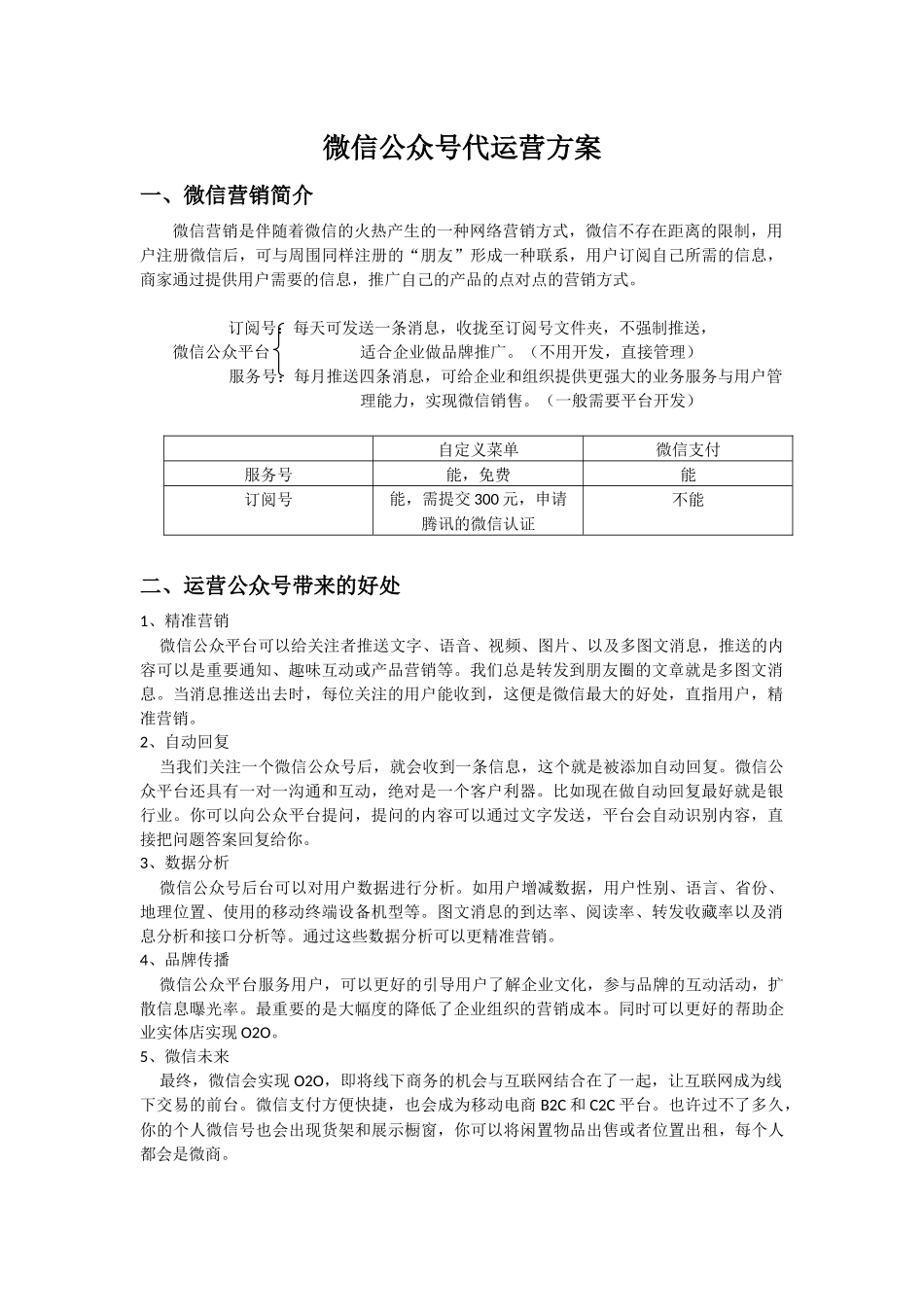 餐饮业微信公众号代运营方案_第1页