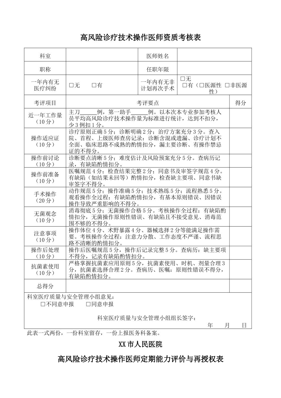 高风险诊疗技术操作权限审批表+资质考核表+定期能力评价与再授权表_第2页
