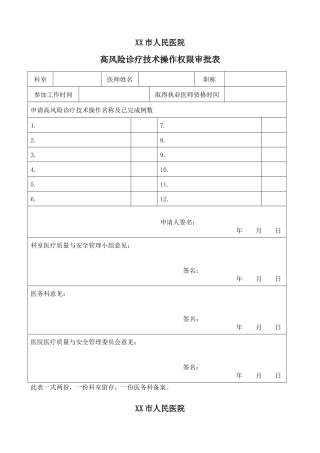 高风险诊疗技术操作权限审批表+资质考核表+定期能力评价与再授权表