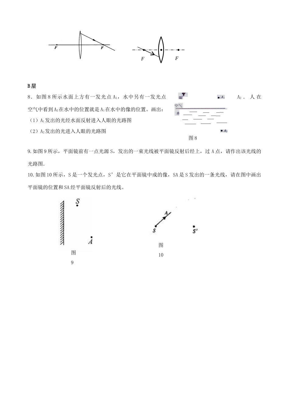 中考物理光学作图总复习 光学作图试卷_第2页