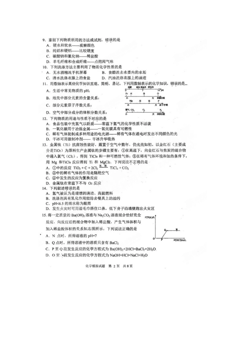 九年级化学下学期学业水平模拟试卷试卷_第2页