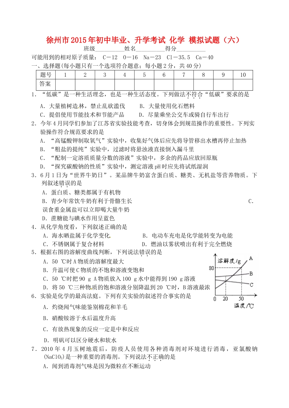 初中化学毕业升学模拟考试试题(六)(无答案) 试题_第1页
