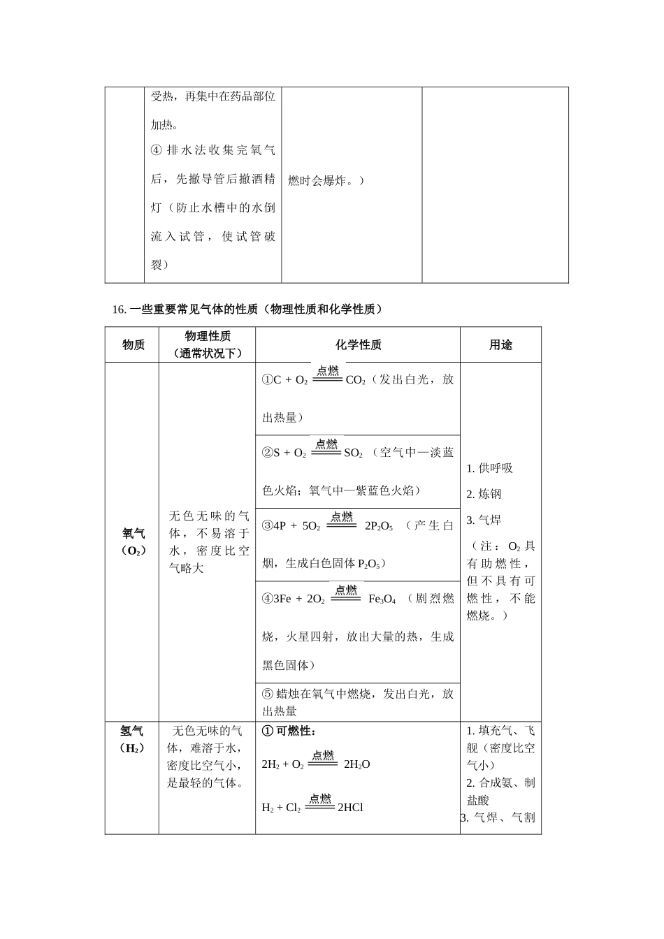 九年级化学总复习—基本知识、理论(三)上海科技版试卷_第3页