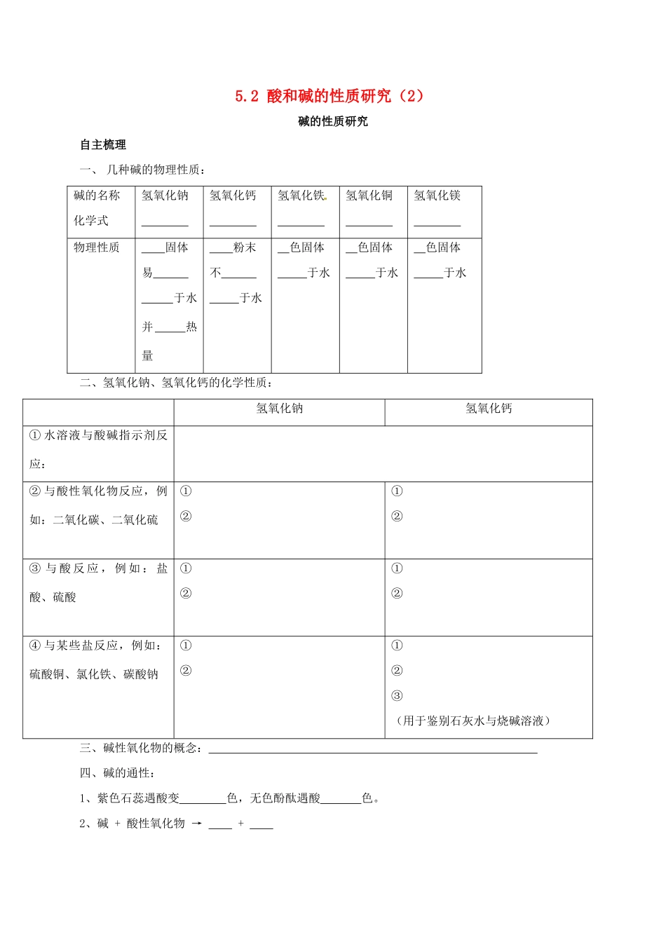 九年级化学下册 52 酸和碱的性质研究(2)校本作业(新版)沪教版试卷_第1页