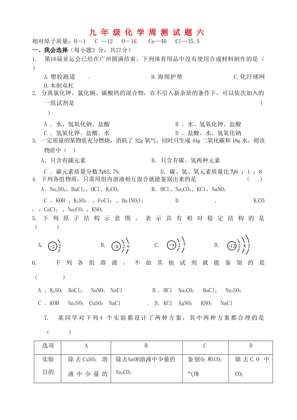 九年级化学周测试卷六 新人教版试卷_第1页