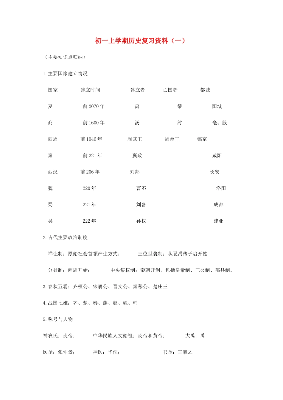 初一历史上学期复习资料(一) 试题_第1页