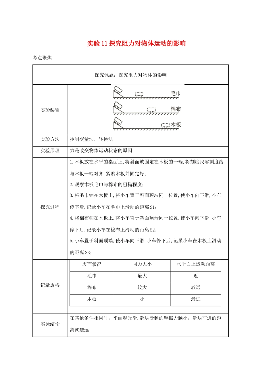 中考物理必考实验精解精练专题 实验11 探究阻力对物体运动的影响试卷_第1页