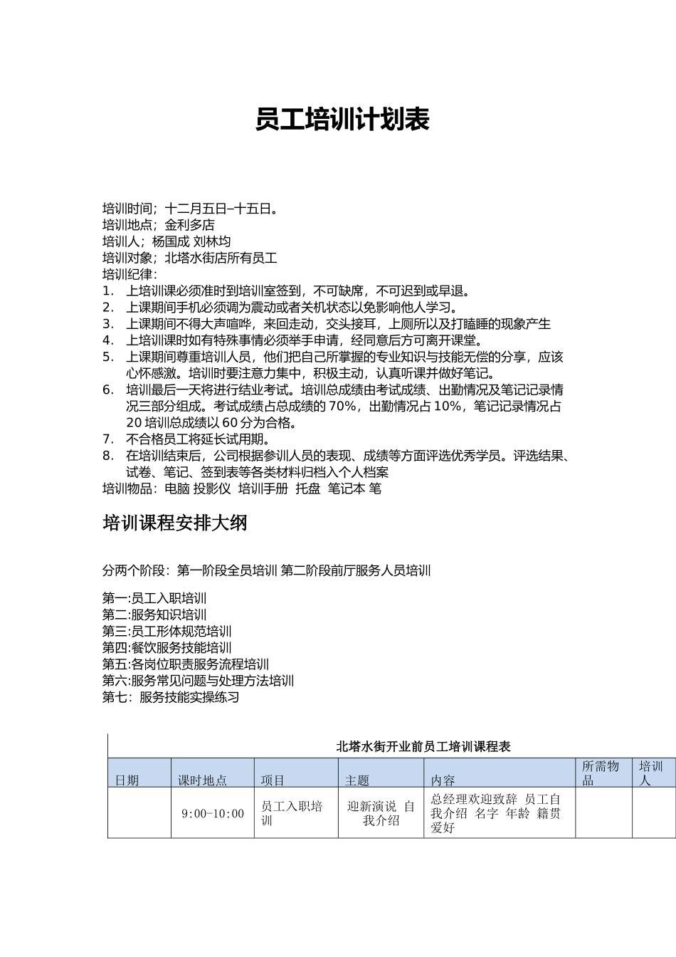 餐厅员工培训计划表_第1页