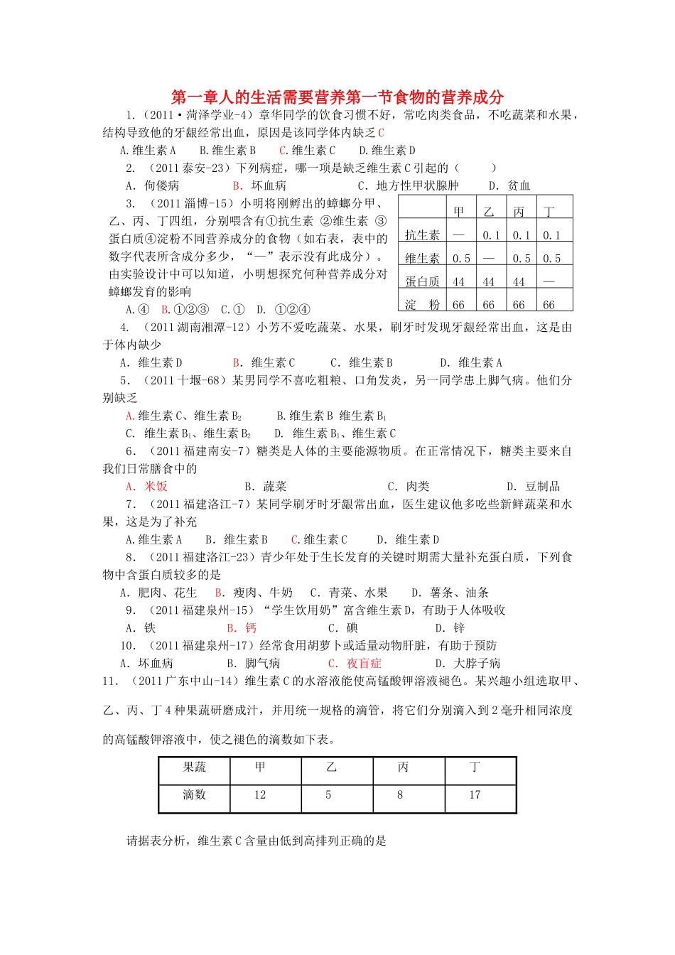 九年级下册中考试卷汇编 济南版试卷_第1页