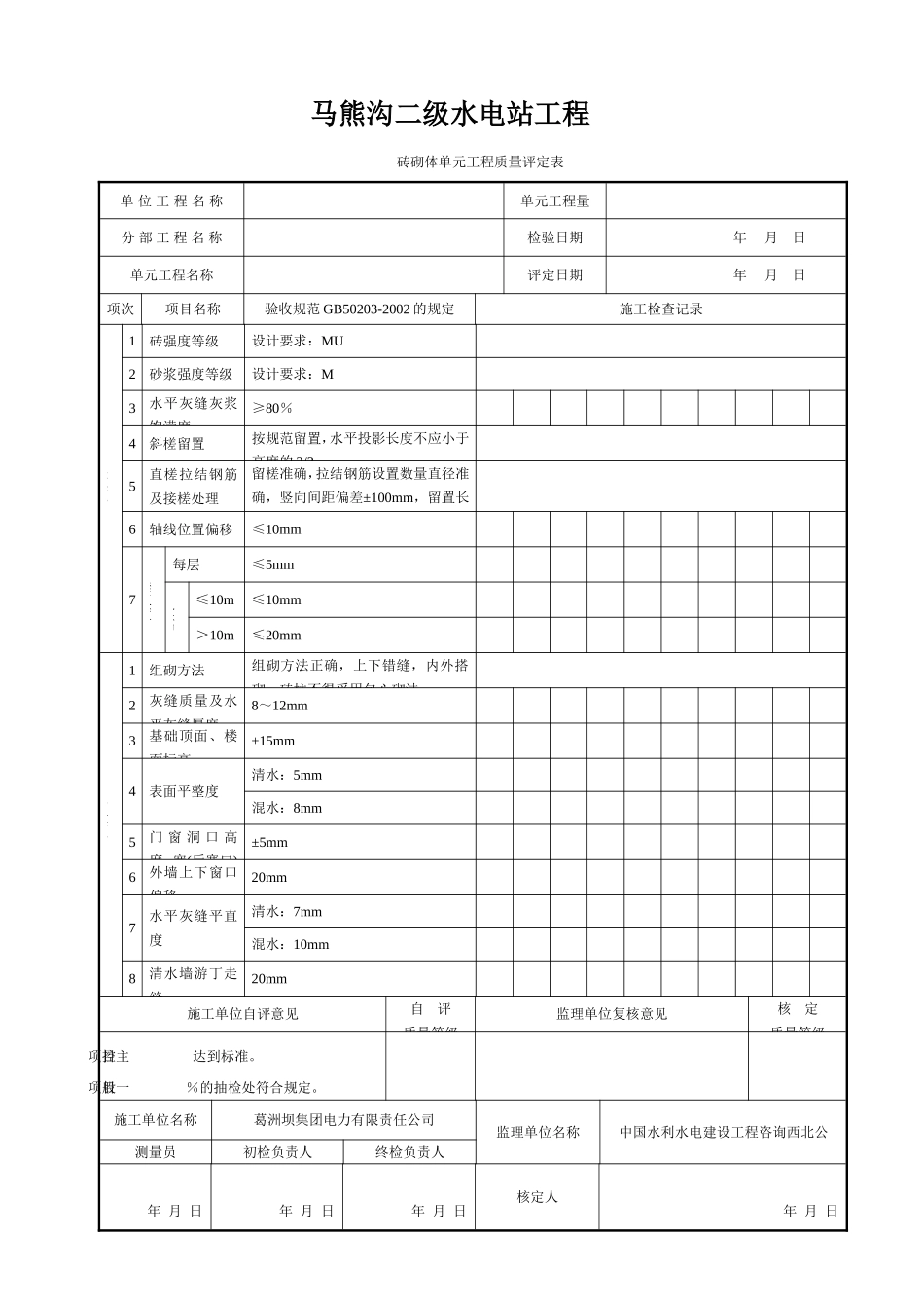 建筑装修工程质量评定表(完整版)_第1页