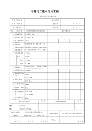 建筑装修工程质量评定表(完整版)
