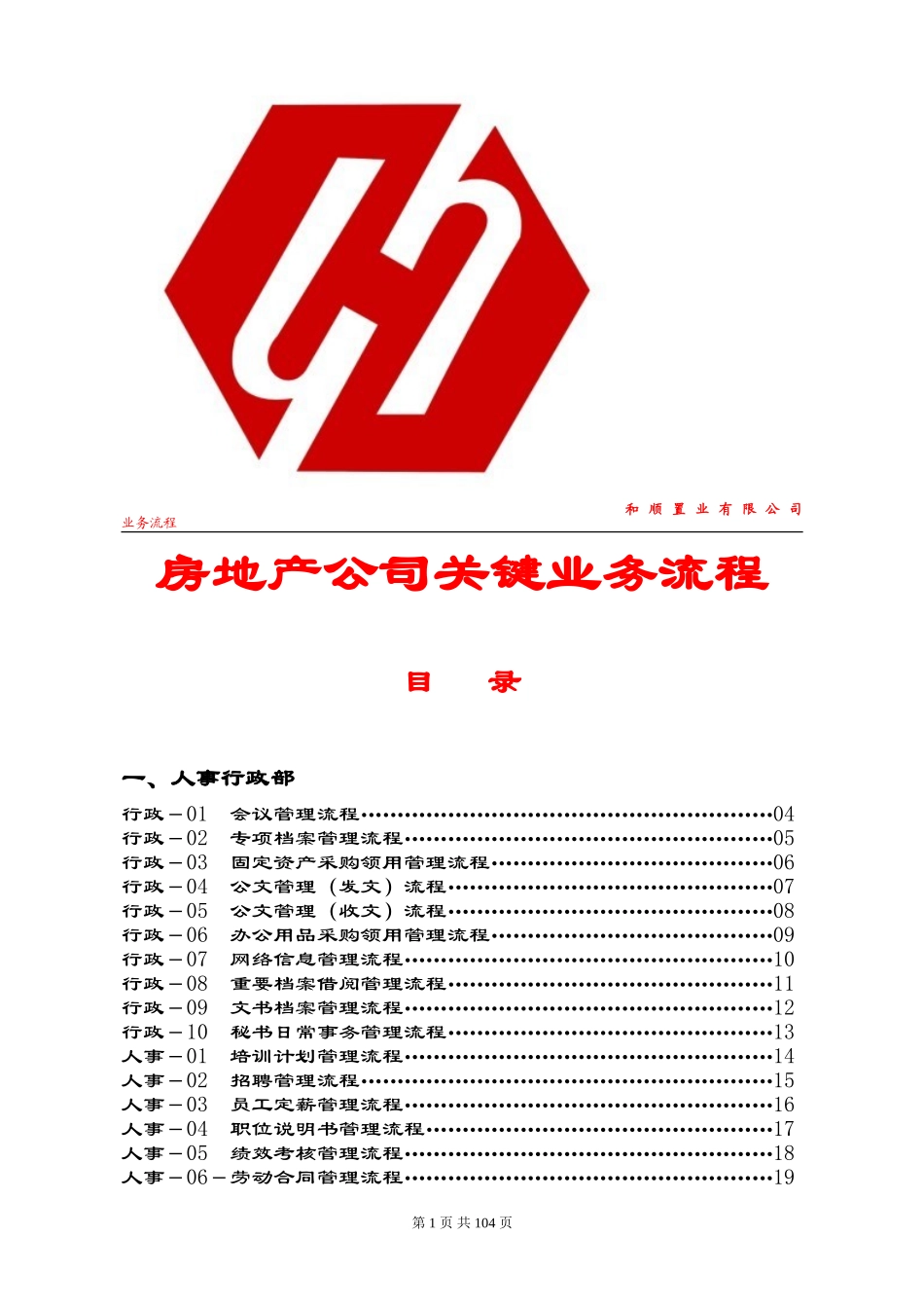 房地产公司全套业务流程图_第1页